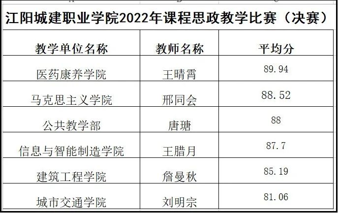 1662198301940027.jpg 1657697178752023.jpg