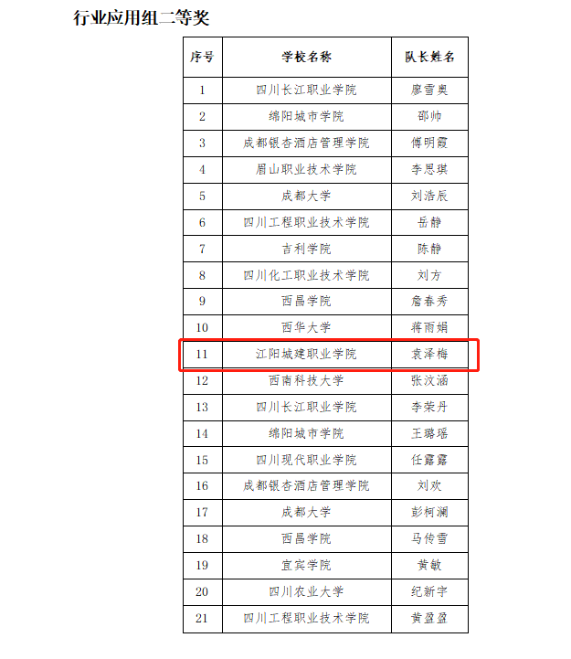 1662286875280962.png 20211229084301839.png